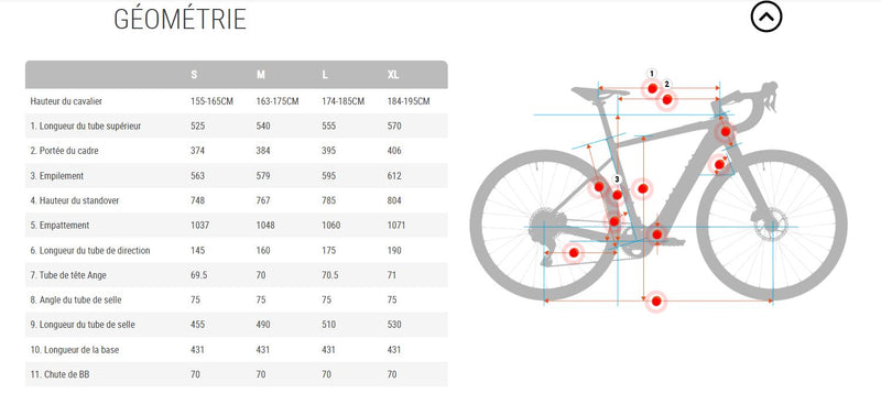 Chargez l&#39;image dans la visionneuse de la galerie, Vélo GRAVEL BESV E-BIKE JGR 1.3 Batterie 360Wh
