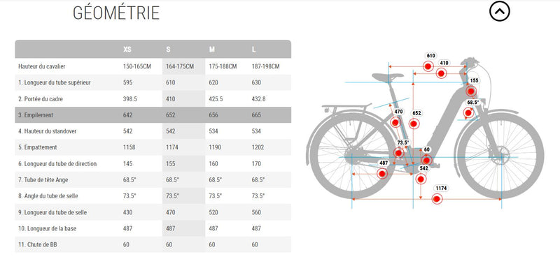 Chargez l&#39;image dans la visionneuse de la galerie, VAE BESV TR 1.3 MY23 LS Step Umbra Métallique 630 Wh Moteur Shimano
