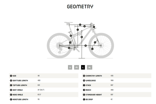 VTT KTM TS SCARP EXONIC CARBON CRYSTAL RED 2026